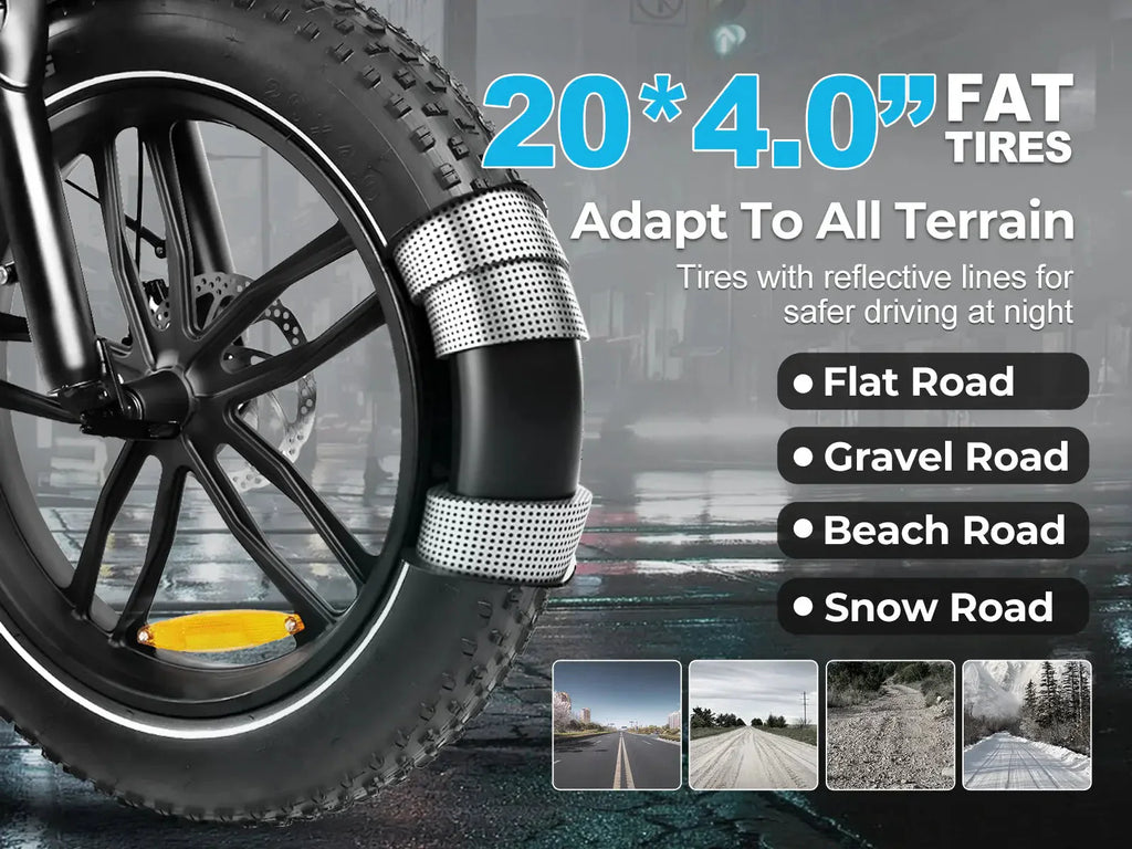 C05 Pro Step-through Folding Ebike – 36V 13Ah 55+Nm Torque 20×4.0"