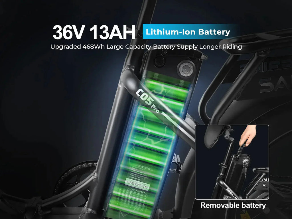 C05 Pro Step-through Folding Ebike – 36V 13Ah 55+Nm Torque 20×4.0"